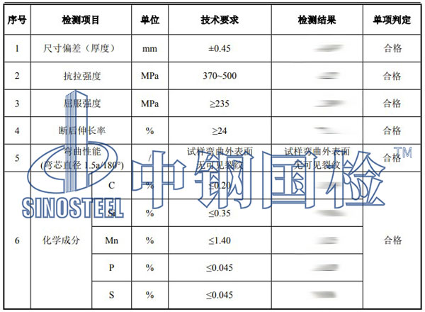 钢板检测项目结果