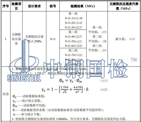 水泥搅拌桩检测部分结果