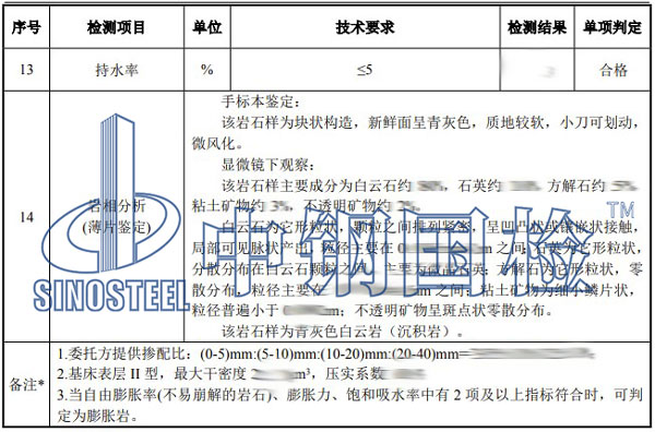 级配碎石检测项目结果