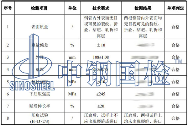 无缝钢管检测项目结果