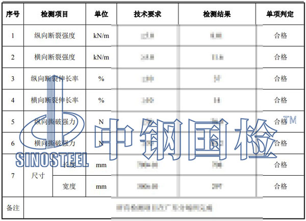 防汛沙袋检测项目结果