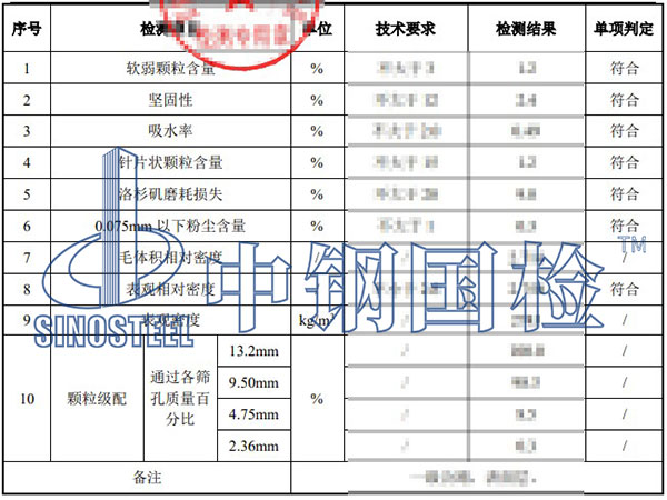 粗集料检测项目结果