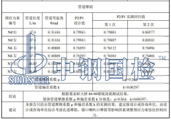 桥梁检测项目结果