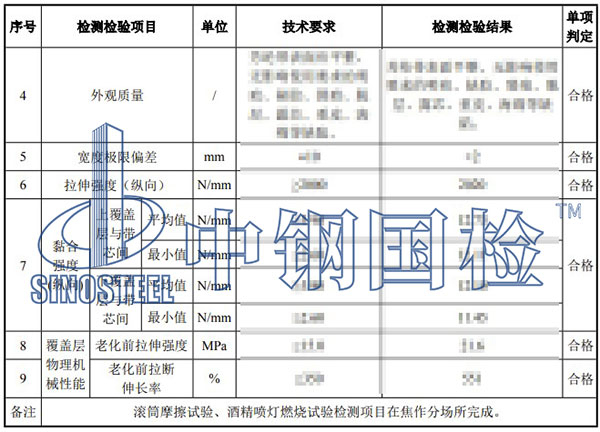 阻燃输送带检测项目结果