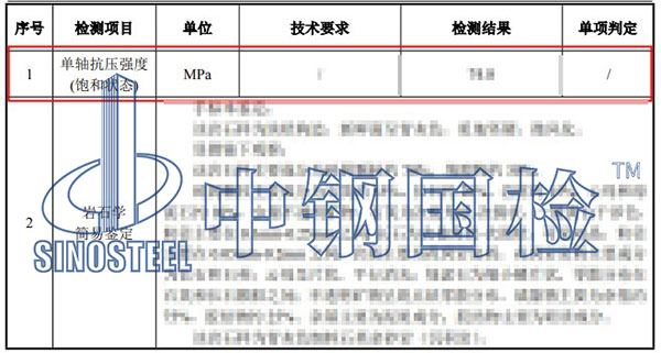 岩石抗压强度检测项目结果