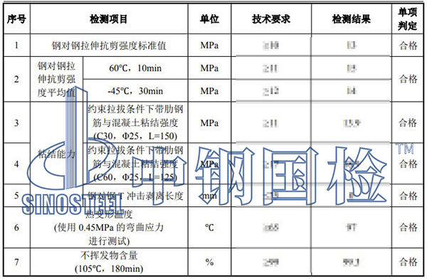 植筋胶检测项目结果