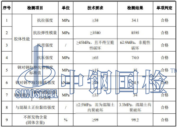 结构粘钢胶检测项目结果