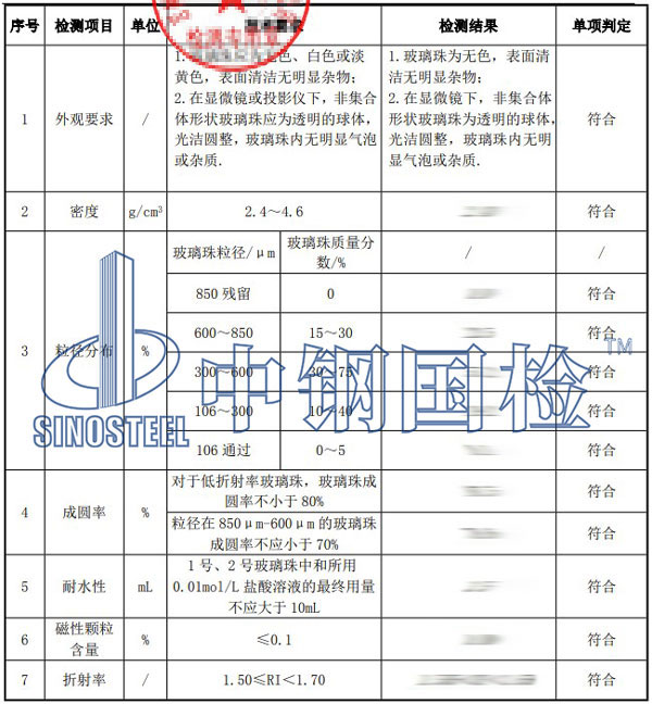 玻璃珠检测项目结果
