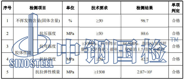 聚合物水泥砂浆检测项目结果