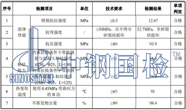 结构加固检测项目结果