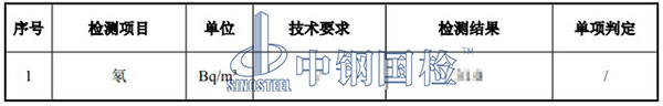 空气氡检测项目结果