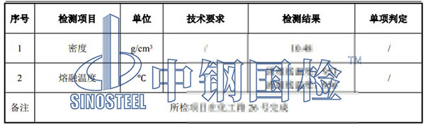 贵金属密度检测项目结果