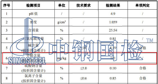 外加剂甲醛检测项目结果