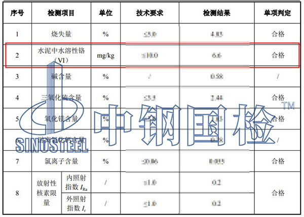 水泥中水溶性铬检测项目结果