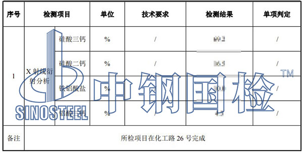 水泥熟料检测项目结果