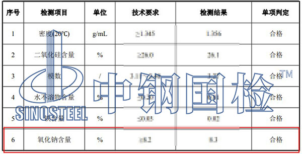 水玻璃氧化钠检测项目结果
