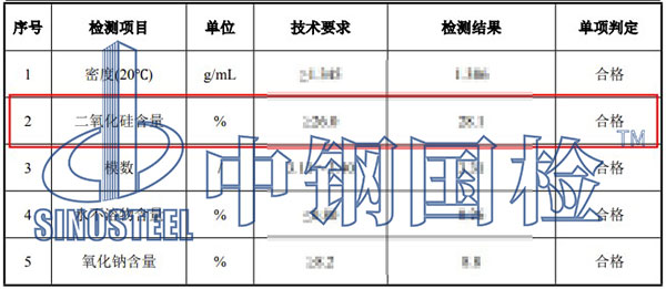 水玻璃二氧化硅含量检测结果