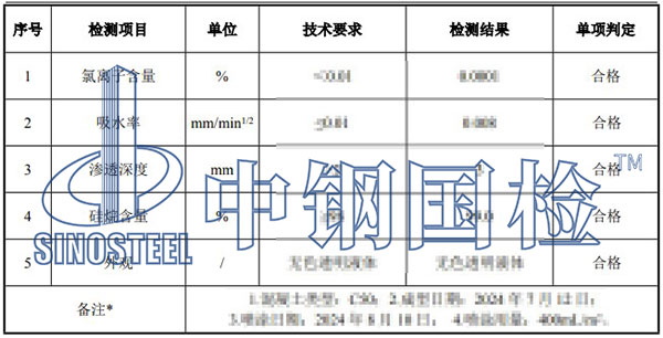 硅烷氯离子含量检测结果