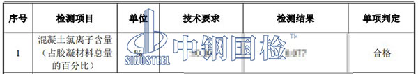 混凝土试块氯离子含量检测结果
