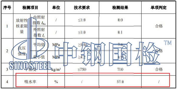 混凝土试块吸水率检测结果