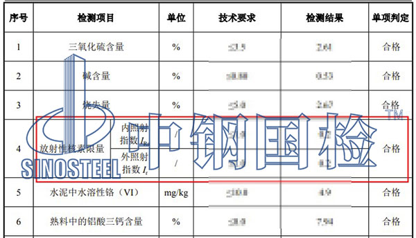 无机非金属建筑材料检测结果