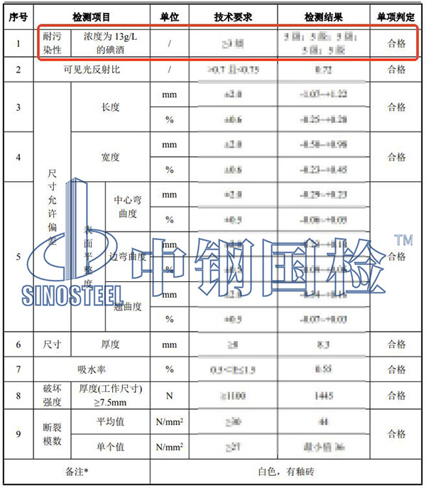 瓷砖耐污染性检测项目结果