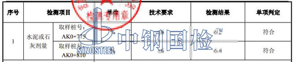 水泥或石灰剂量检测项目结果