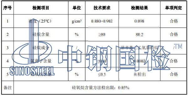 硅烷浸渍剂硅氧烷含量检测结果