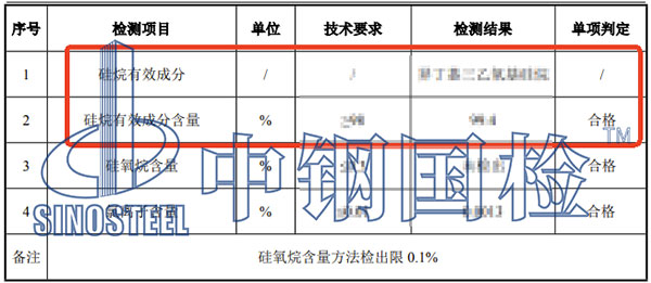 硅烷浸渍剂有效成分含量检测结果
