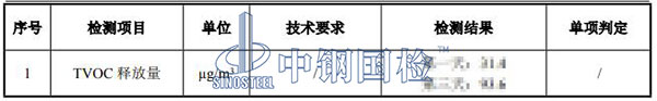 天然石材tvoc检测结果