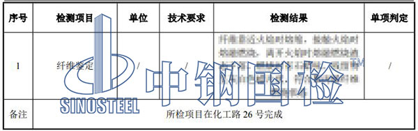 纤维检测结果