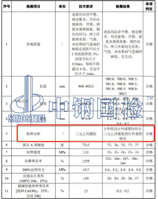 橡胶胶种分析检测结果