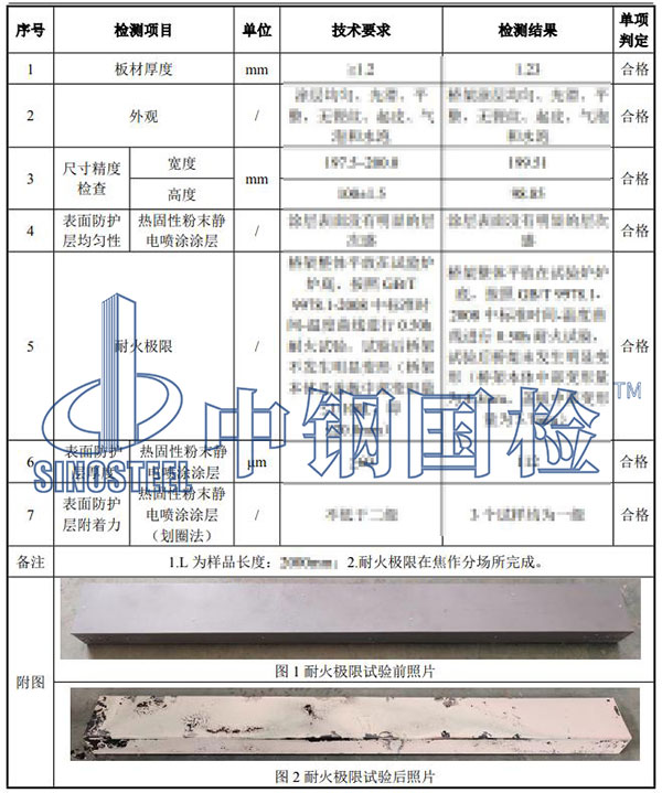 耐火桥架检测结果