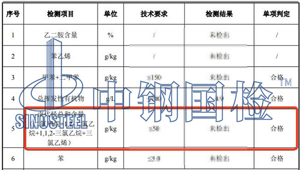 胶粘剂卤代烃检测结果