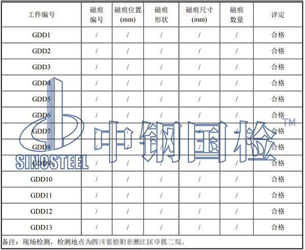 吊具探伤检测结果