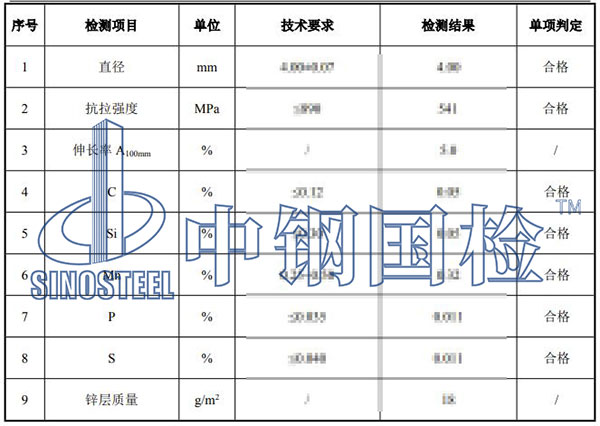 镀锌铁丝网检测结果