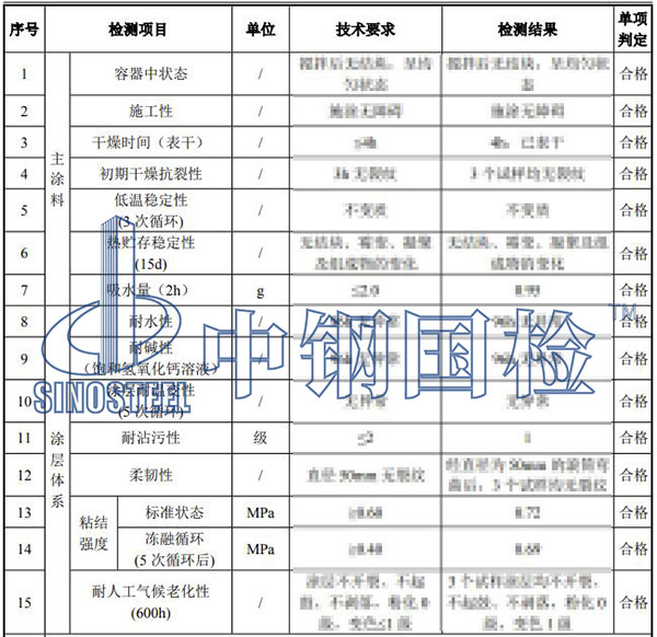 真石漆检测结果
