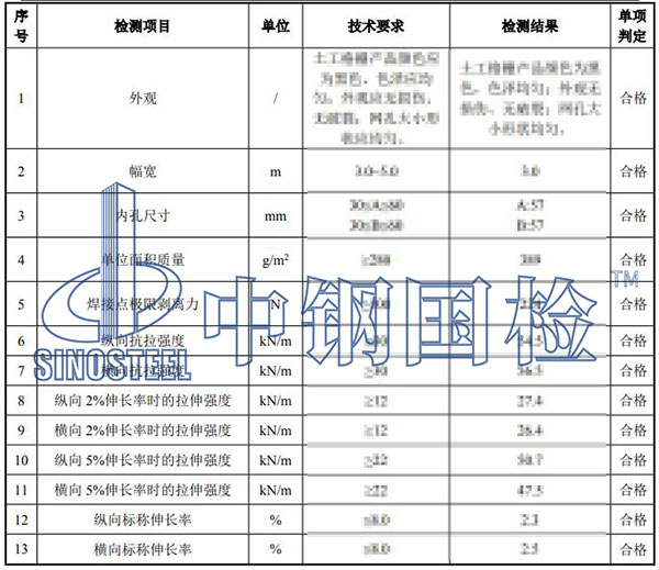 格栅检测结果