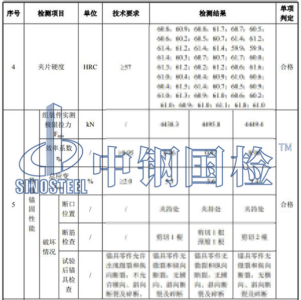 施工材料检测结果