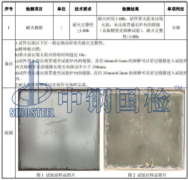 镀锌风管耐火极限检测结果