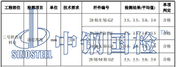 防火涂料厚度检测结果