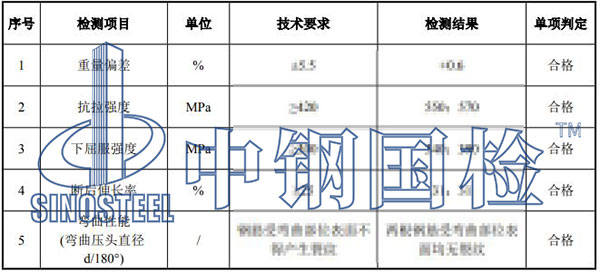 钢筋材料检测结果