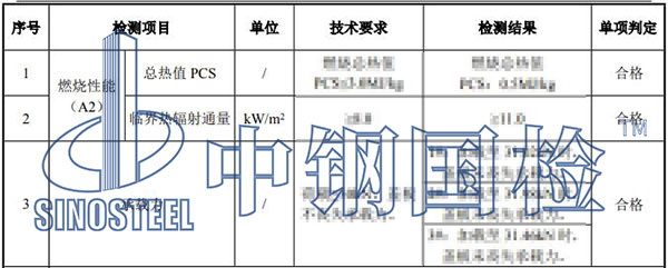 树脂盖板检测结果
