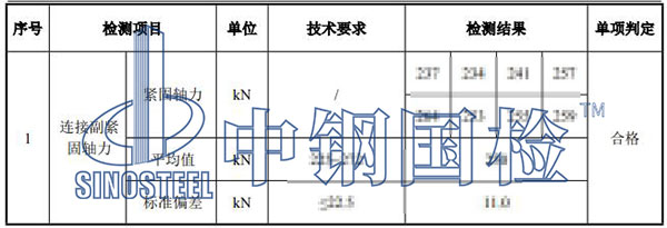 风机锚栓紧固轴力检测结果