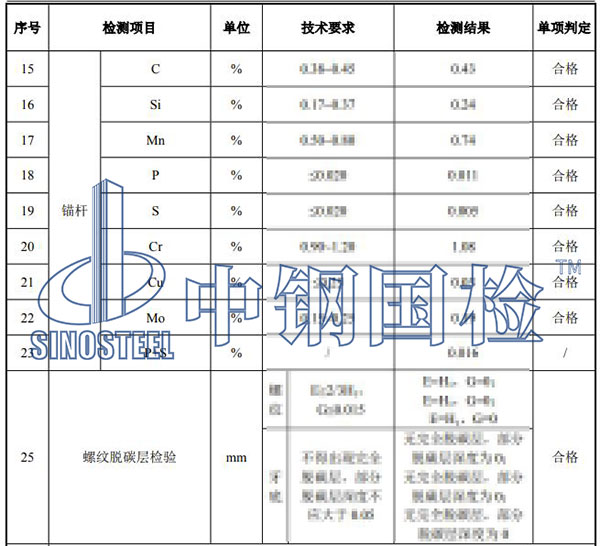 风机锚栓检测结果