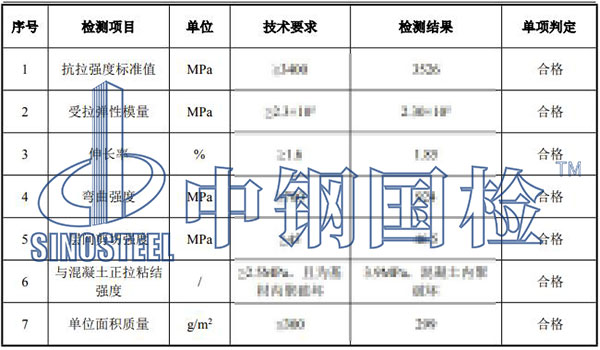 桥梁加固材料检测项目结果