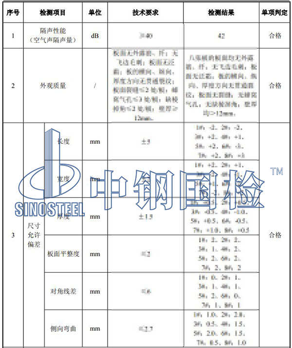 隔墙板检测项目结果