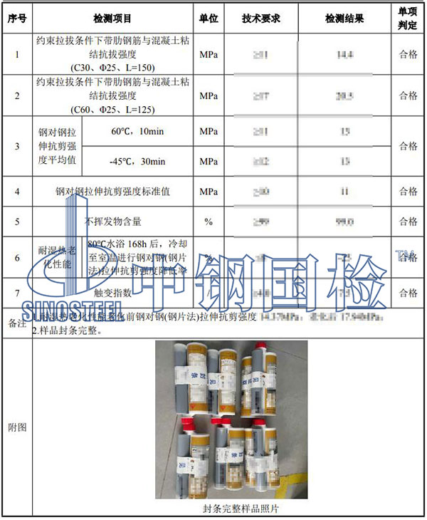 锚固胶检测项目结果