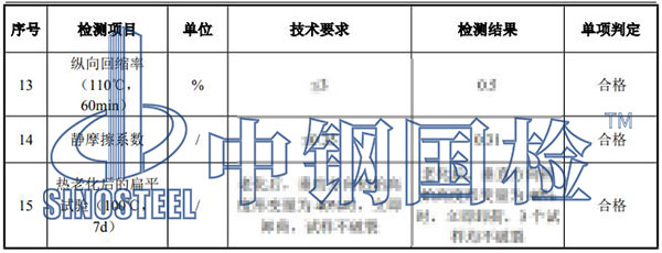 hdpe管检测项目结果