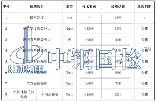 土工格室检测项目结果
